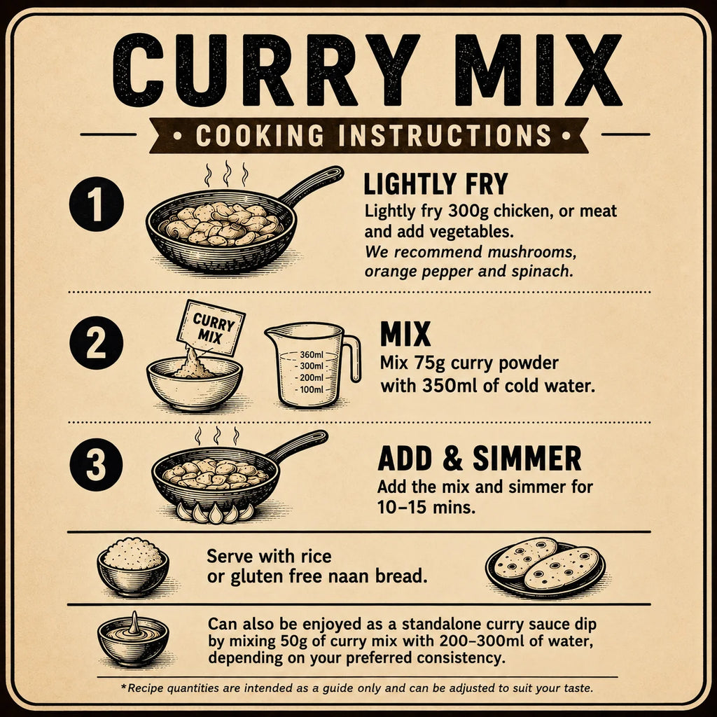 A vintage-style recipe card for Curry Mix, featuring step-by-step cooking instructions with illustrations of cookware, bowls, and spices on a warm beige background.