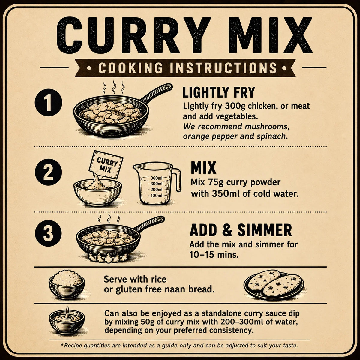 A vintage-style recipe card for Curry Mix, featuring step-by-step cooking instructions with illustrations of cookware, bowls, and spices on a warm beige background.
