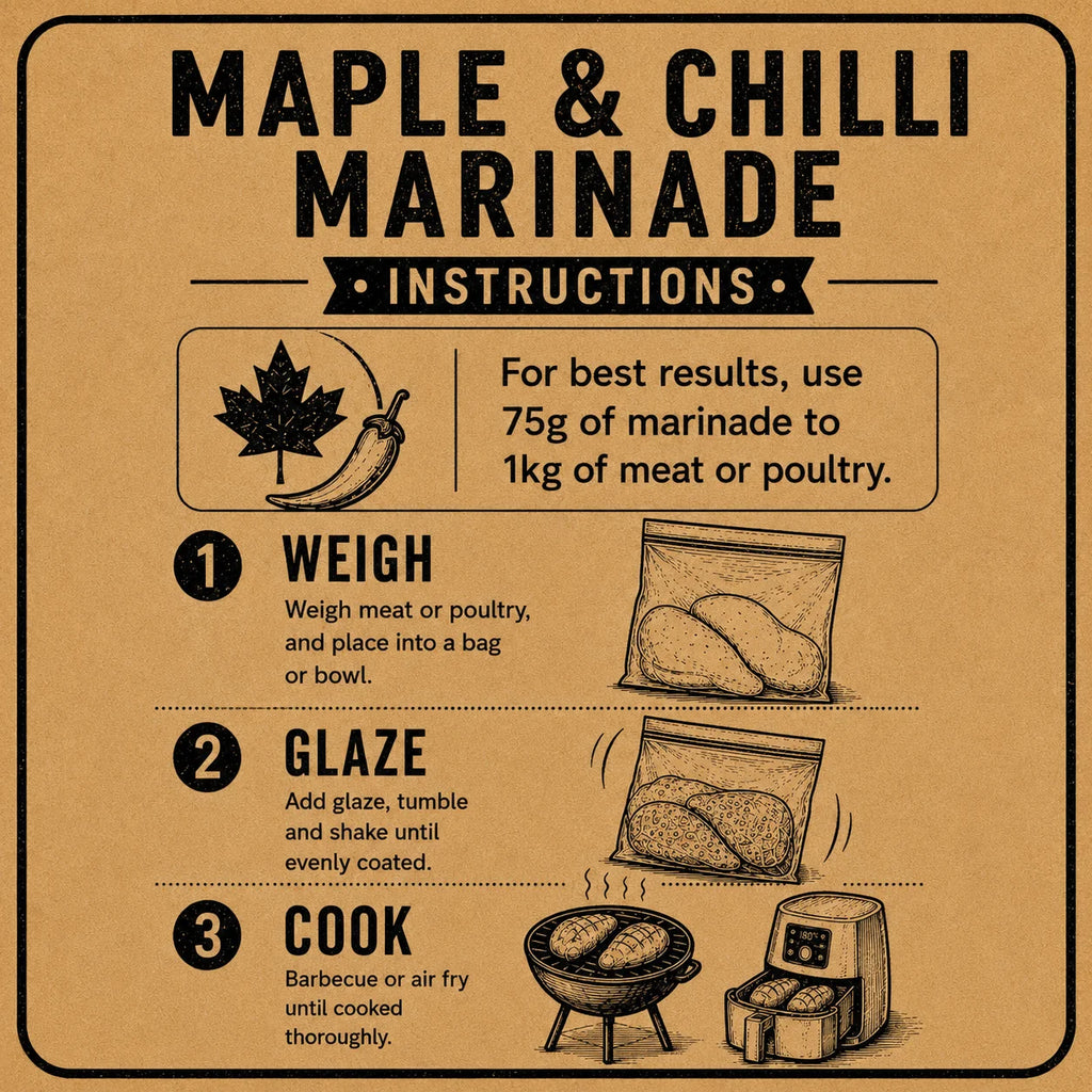 An illustrated instruction graphic for Maple & Chilli Marinade on a tan background. The text reads 'MAPLE & CHILLI MARINADE' and 'INSTRUCTIONS,' with a note saying to use 75g of marinade to 1kg of meat or poultry.
