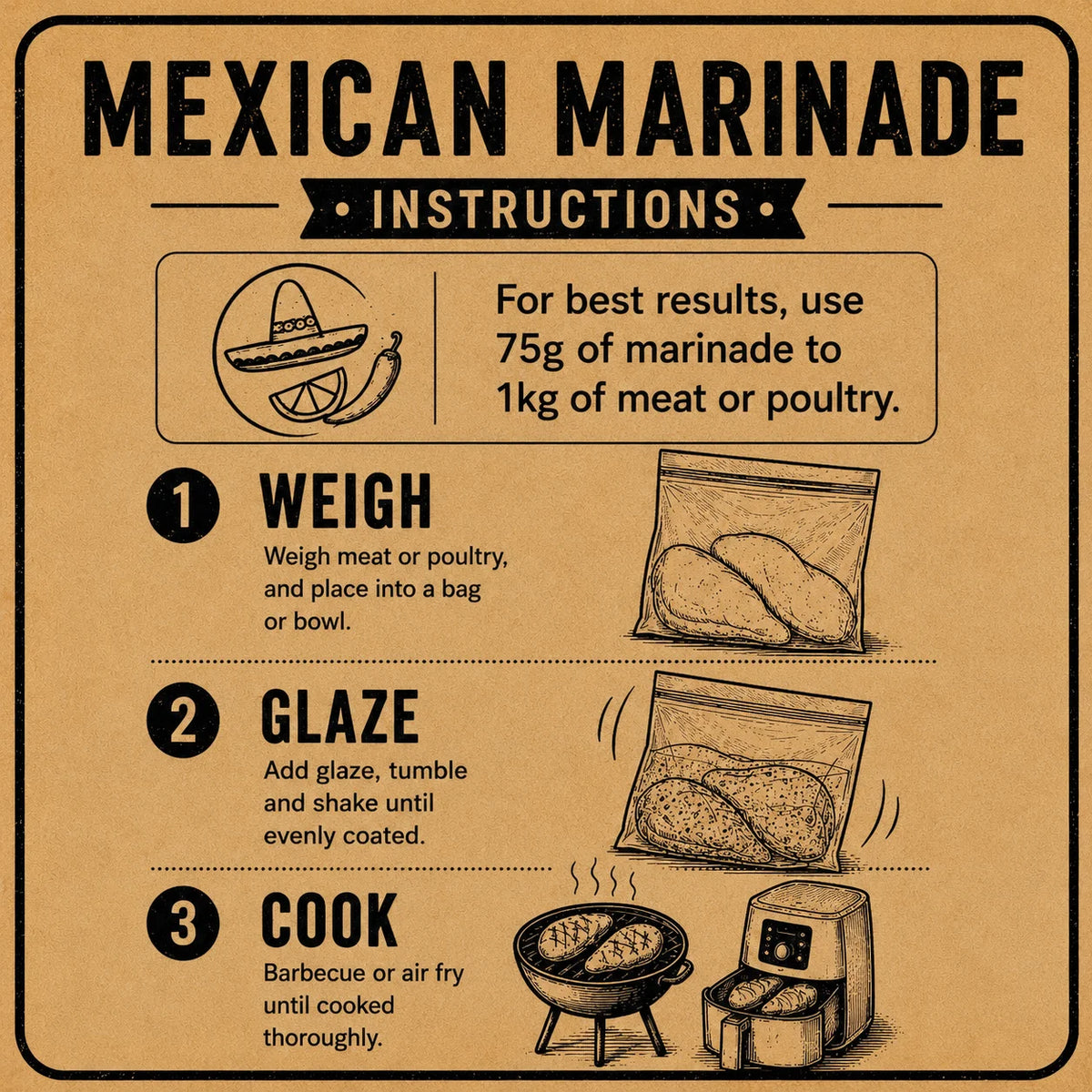 An illustrated instruction poster titled 'MEXICAN MARINADE INSTRUCTIONS' on a tan background, with step-by-step guidance for weighing, glazing, and cooking meat or poultry using simple line drawings and small product icons.
